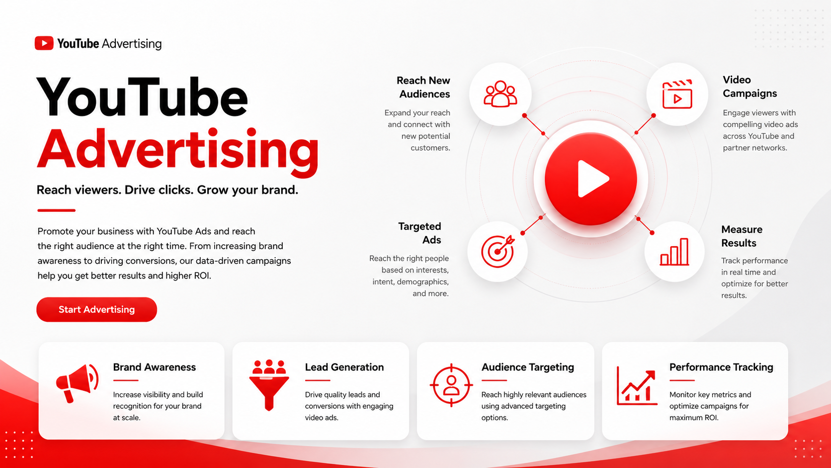 YouTube Advertising service graphic