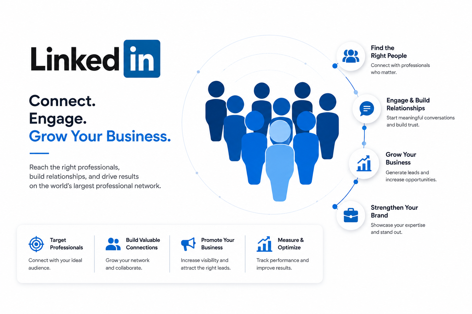 LinkedIn Advertising service graphic