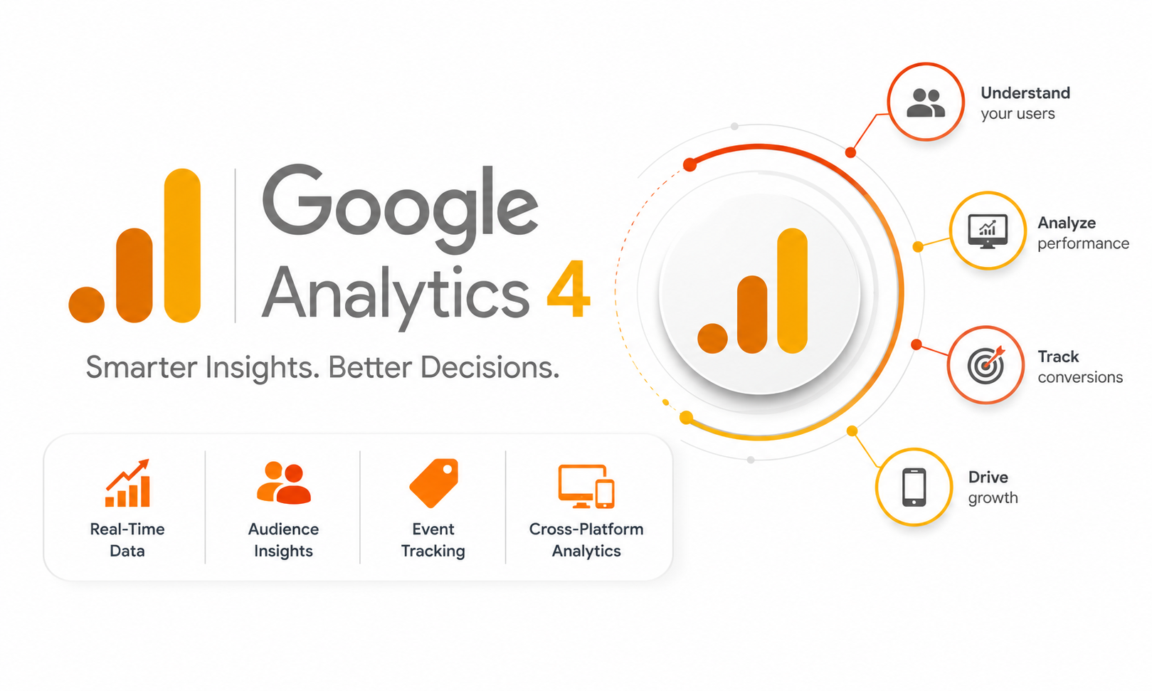 Google Analytics 4 & Tracking service graphic